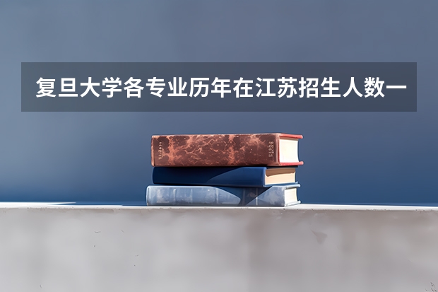 复旦大学各专业历年在江苏招生人数一览