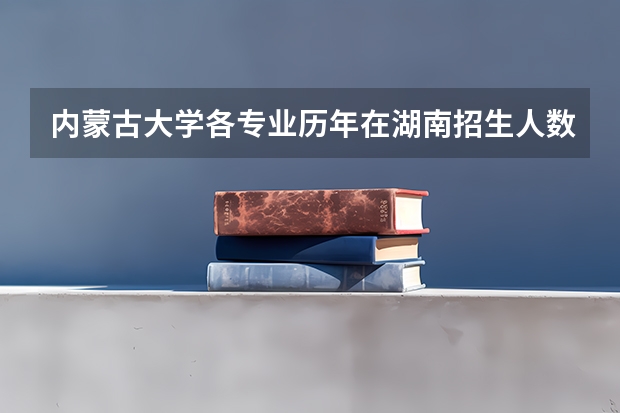 内蒙古大学各专业历年在湖南招生人数一览