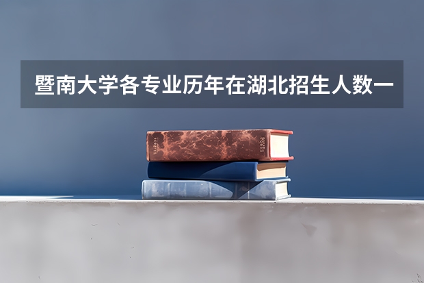 暨南大学各专业历年在湖北招生人数一览