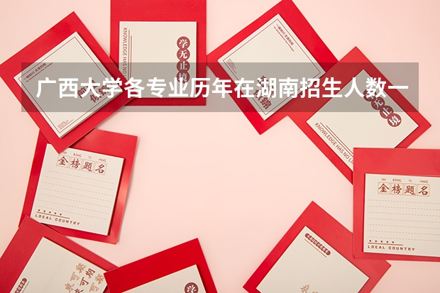 广西大学各专业历年在湖南招生人数一览