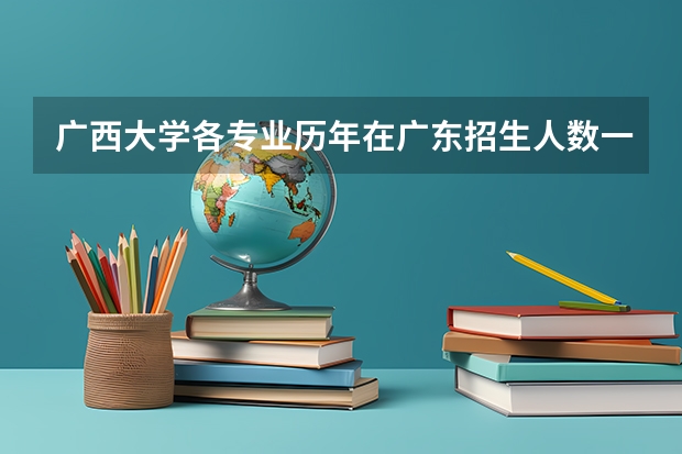 广西大学各专业历年在广东招生人数一览