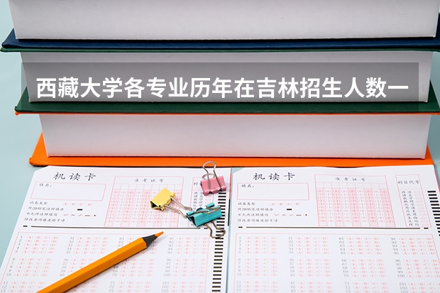 西藏大学各专业历年在吉林招生人数一览