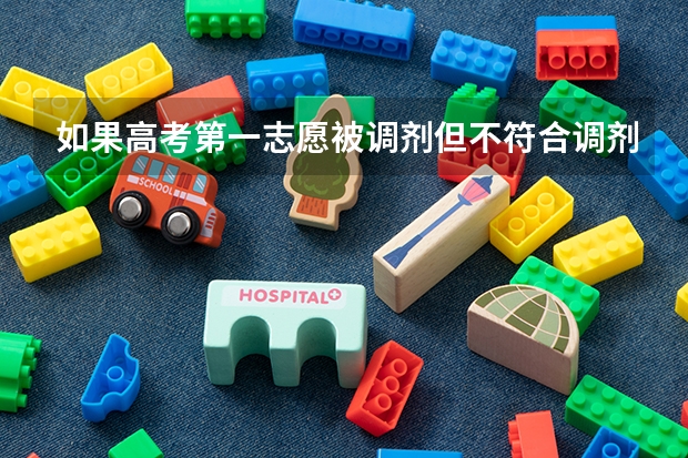 如果高考第一志愿被调剂但不符合调剂后的专业要求怎么办