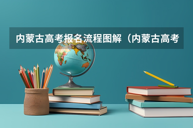 内蒙古高考报名流程图解（内蒙古高考志愿填报指南）