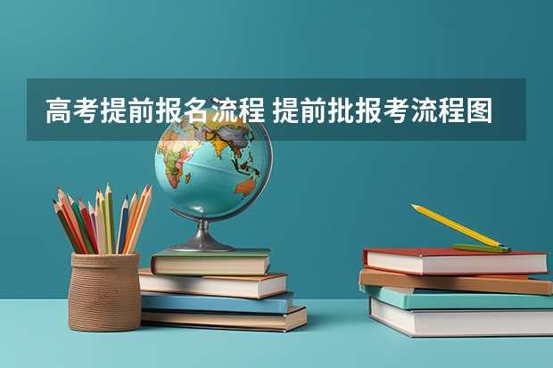高考提前报名流程 提前批报考流程图