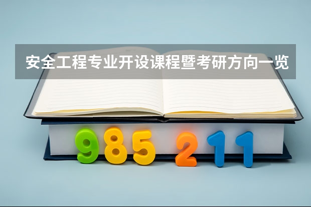 安全工程专业开设课程暨考研方向一览表