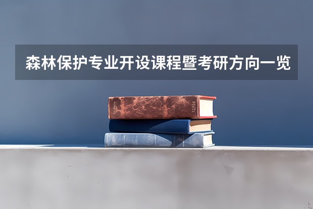 森林保护专业开设课程暨考研方向一览表