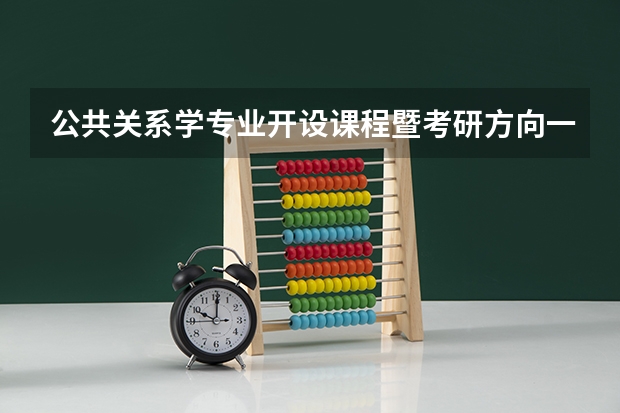 公共关系学专业开设课程暨考研方向一览表