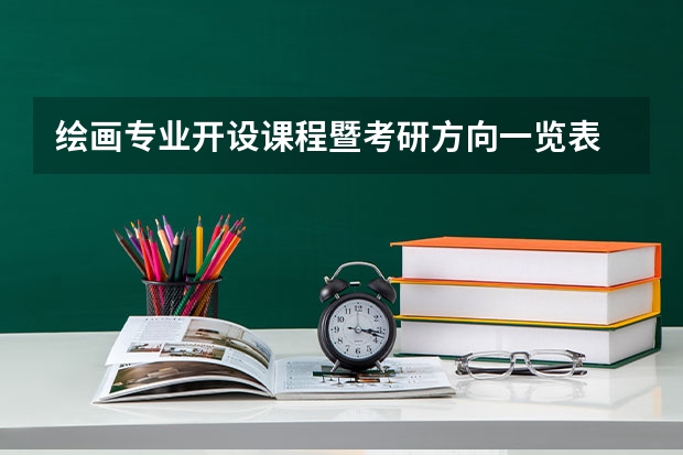 绘画专业开设课程暨考研方向一览表